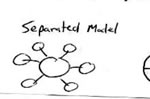 Systemized Versus Separated Models